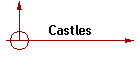 Castles