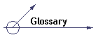 Glossary