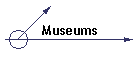 Museums