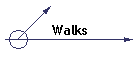 Walks